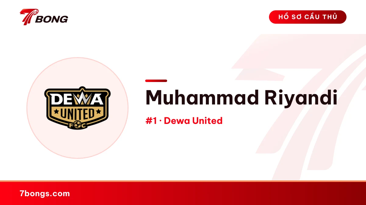 Muhammad Riyandi — Dewa United