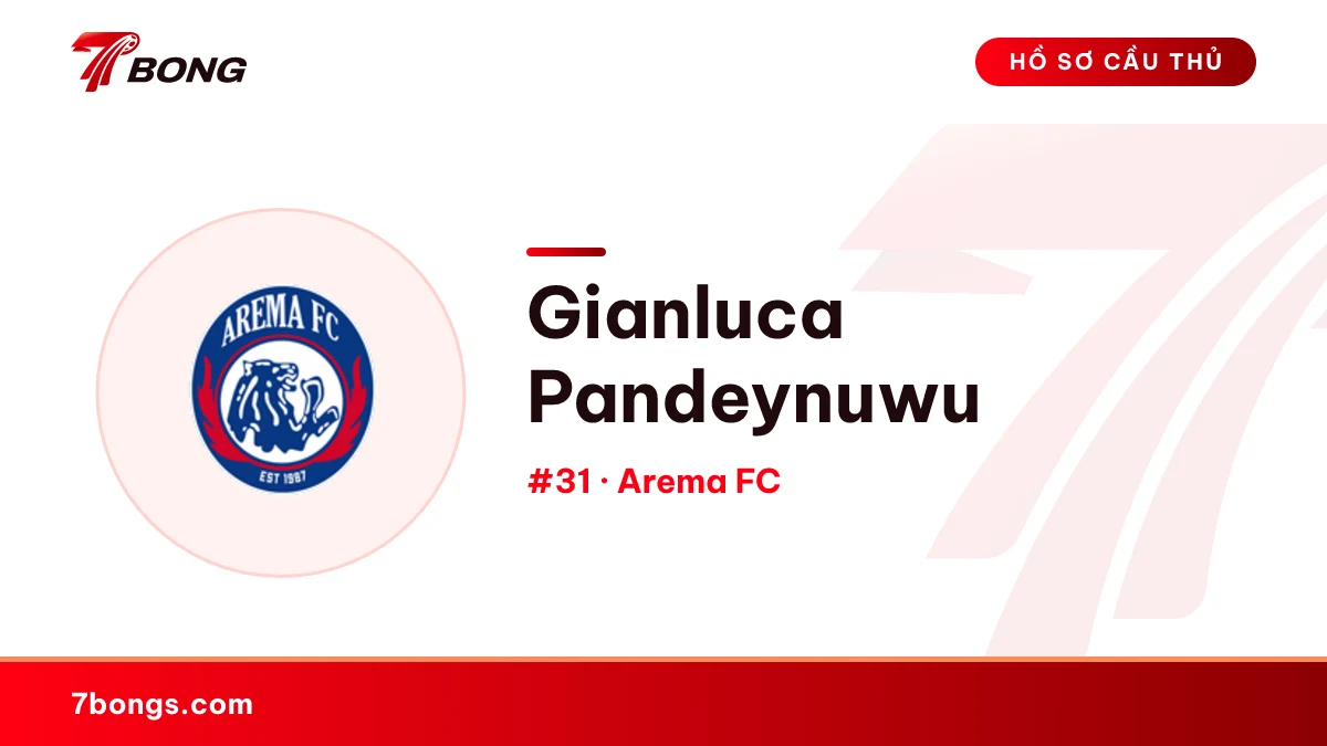 Gianluca Pandeynuwu — Arema FC