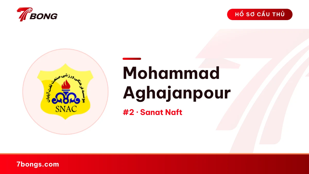 Mohammad Aghajanpour — Sanat Naft