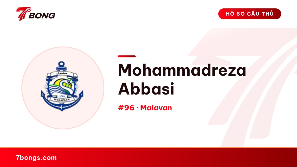 Mohammadreza Abbasi — Malavan