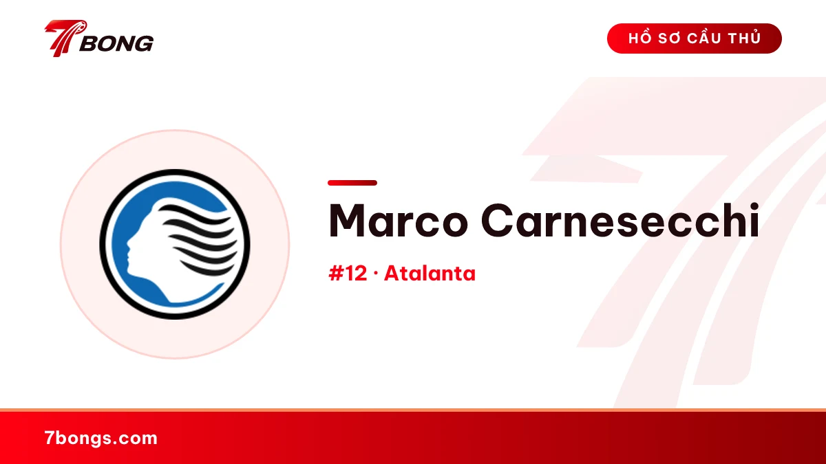 Marco Carnesecchi — Atalanta