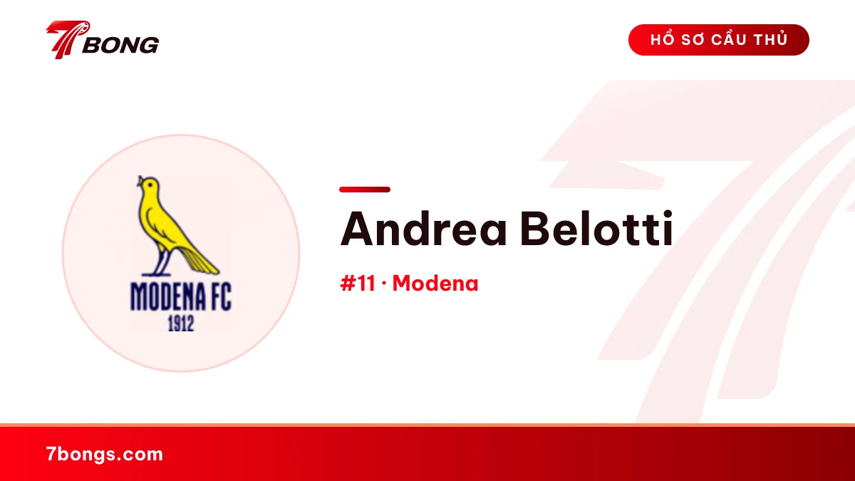 Andrea Belotti — Modena