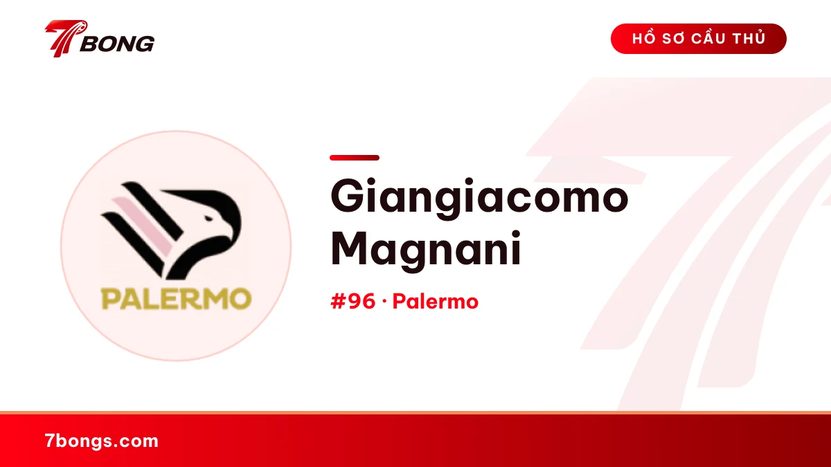 Giangiacomo Magnani — Palermo
