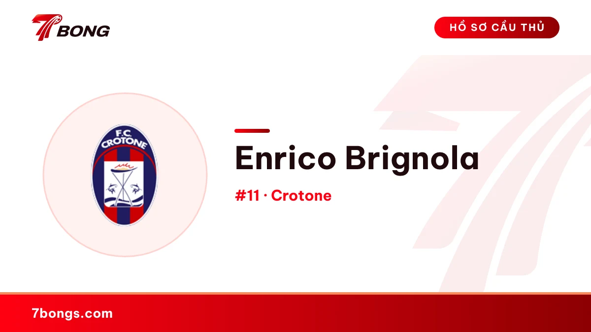 Enrico Brignola — Crotone