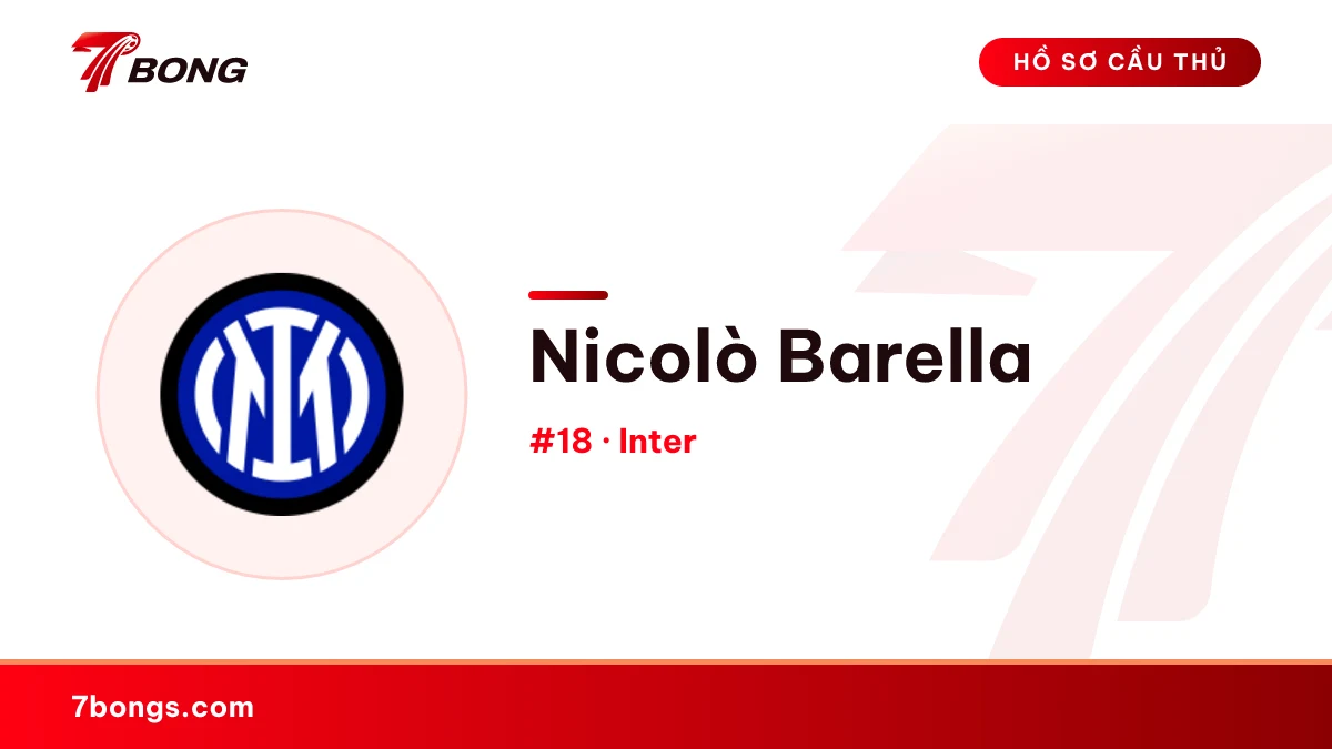 Nicolò Barella — Inter