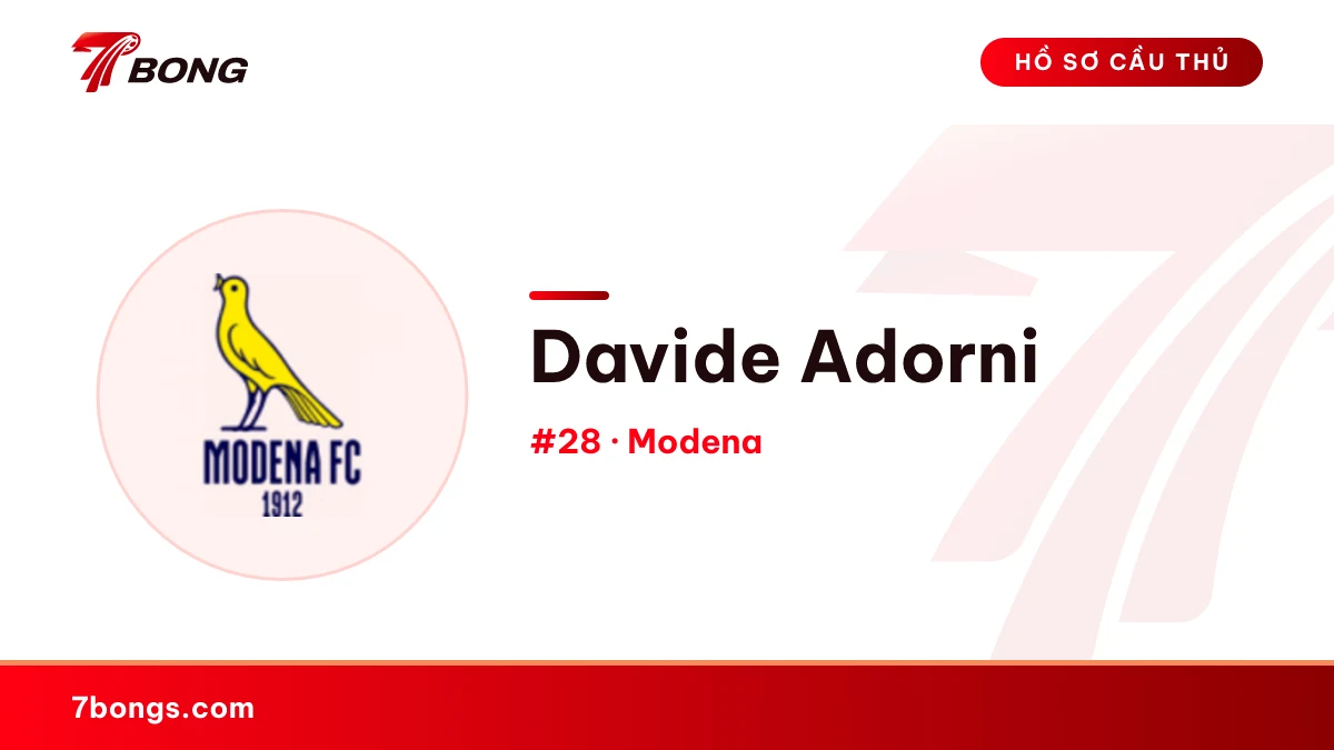 Davide Adorni — Modena