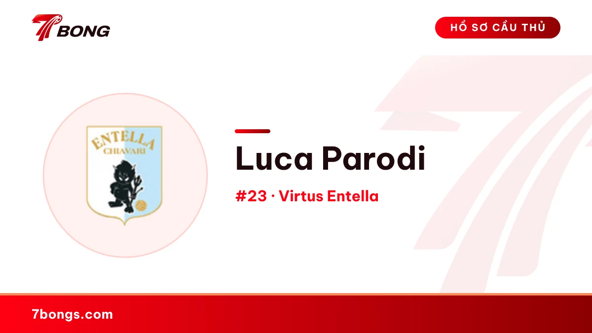 Luca Parodi — Virtus Entella