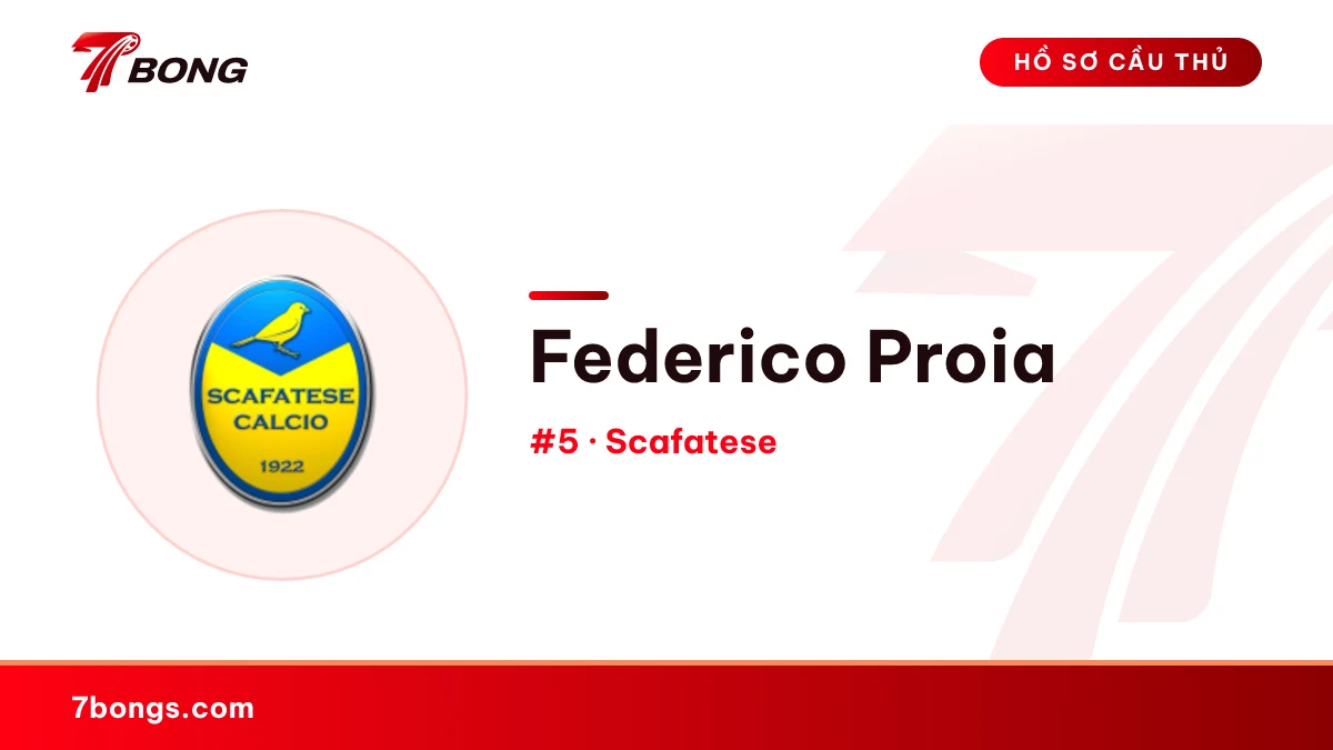 Federico Proia — Scafatese