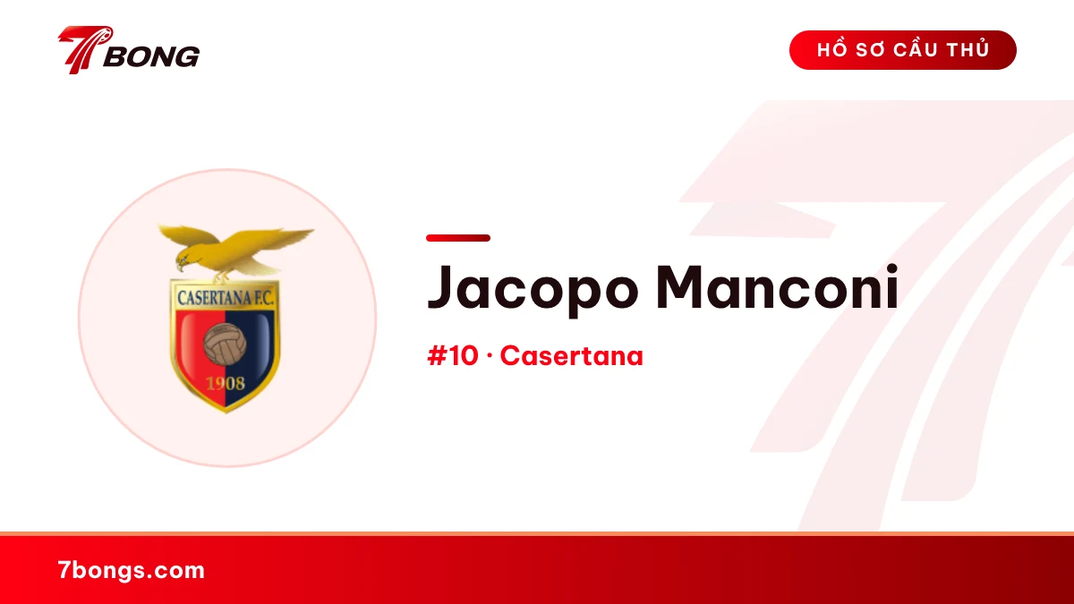 Jacopo Manconi — Casertana