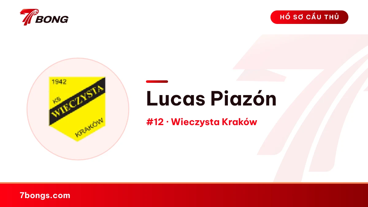 Lucas Piazón — Wieczysta Kraków