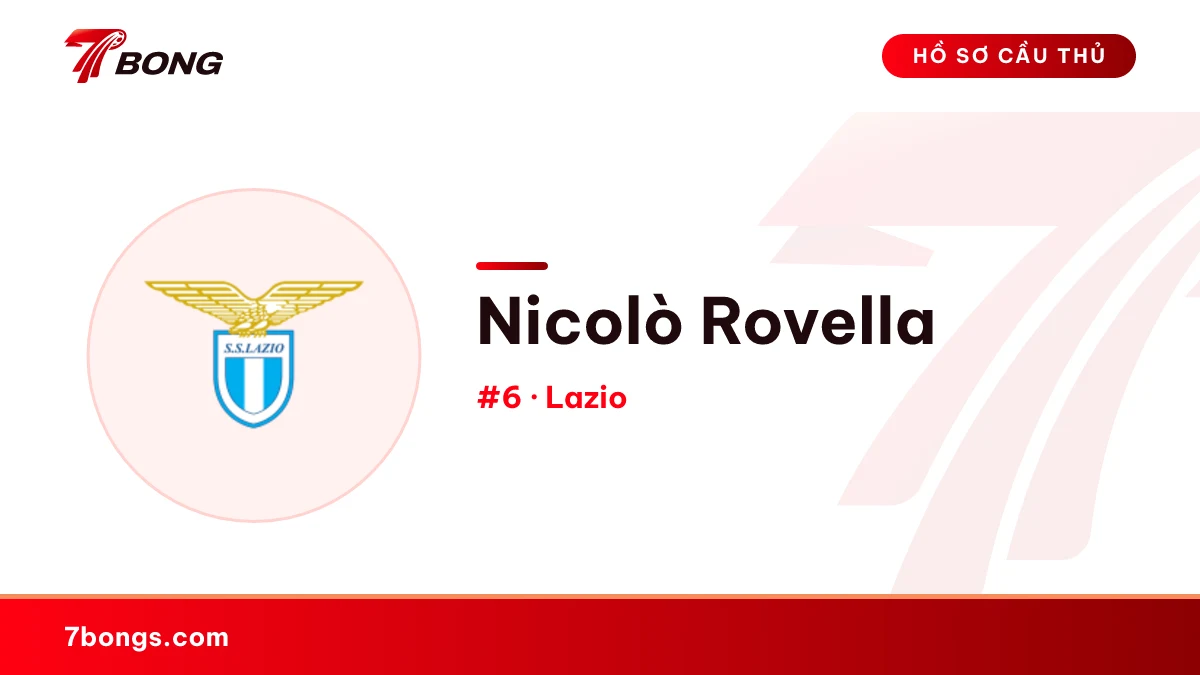Nicolò Rovella — Lazio