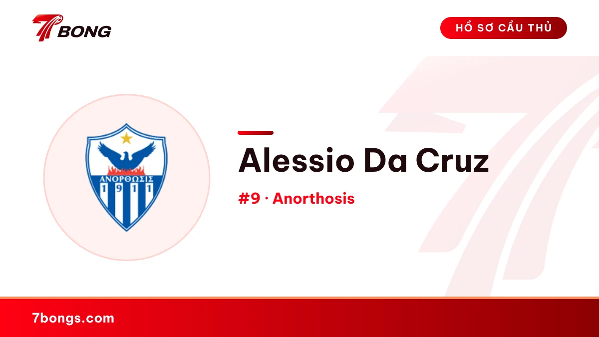Alessio Da Cruz — Anorthosis