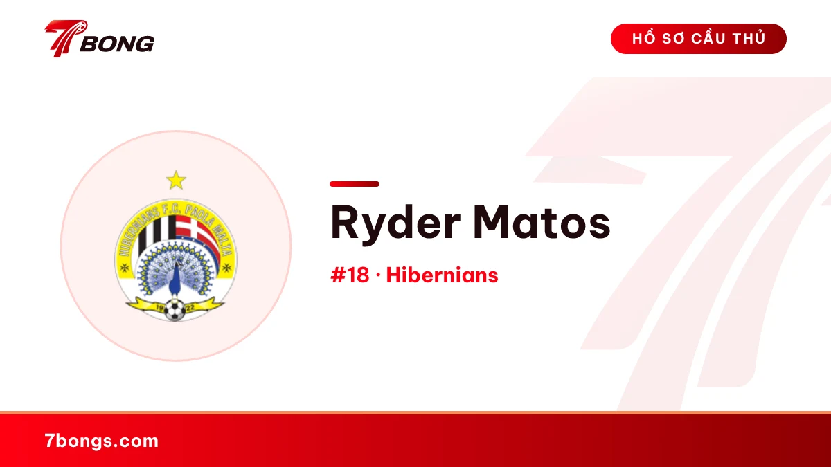 Ryder Matos — Hibernians