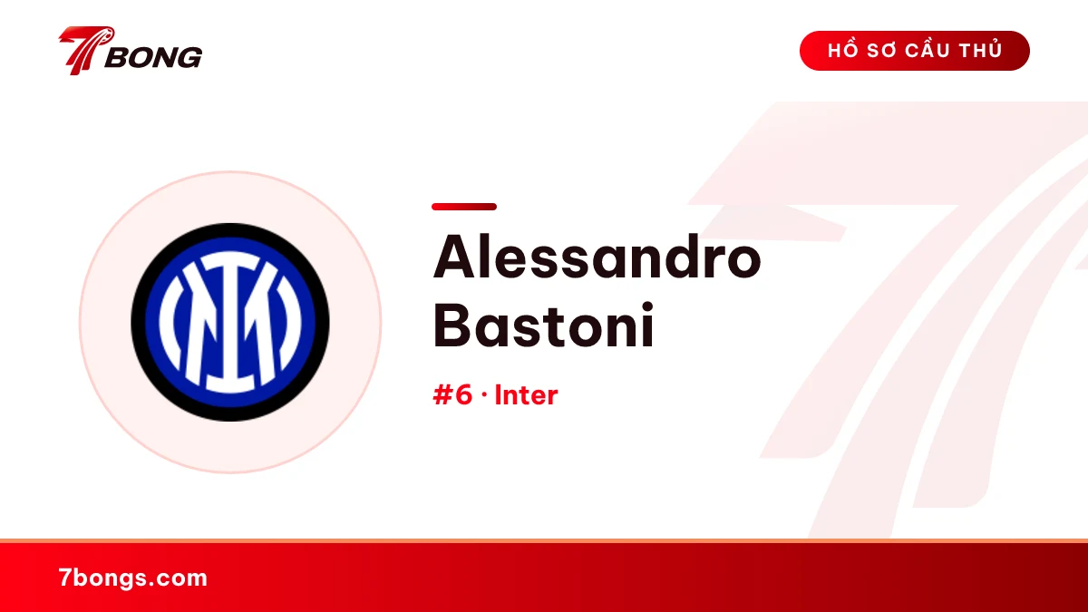 Alessandro Bastoni — Inter