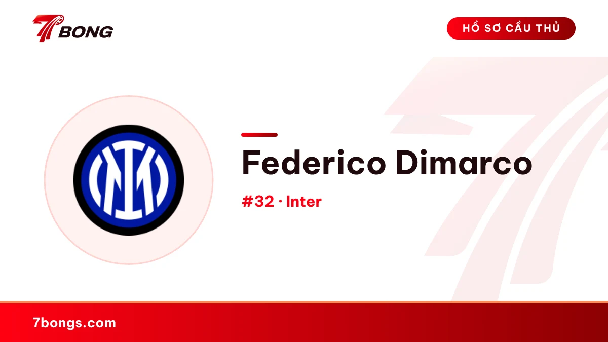 Federico Dimarco — Inter
