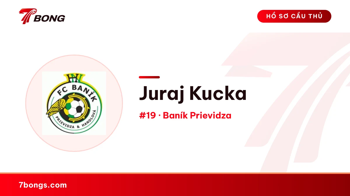 Juraj Kucka — Baník Prievidza