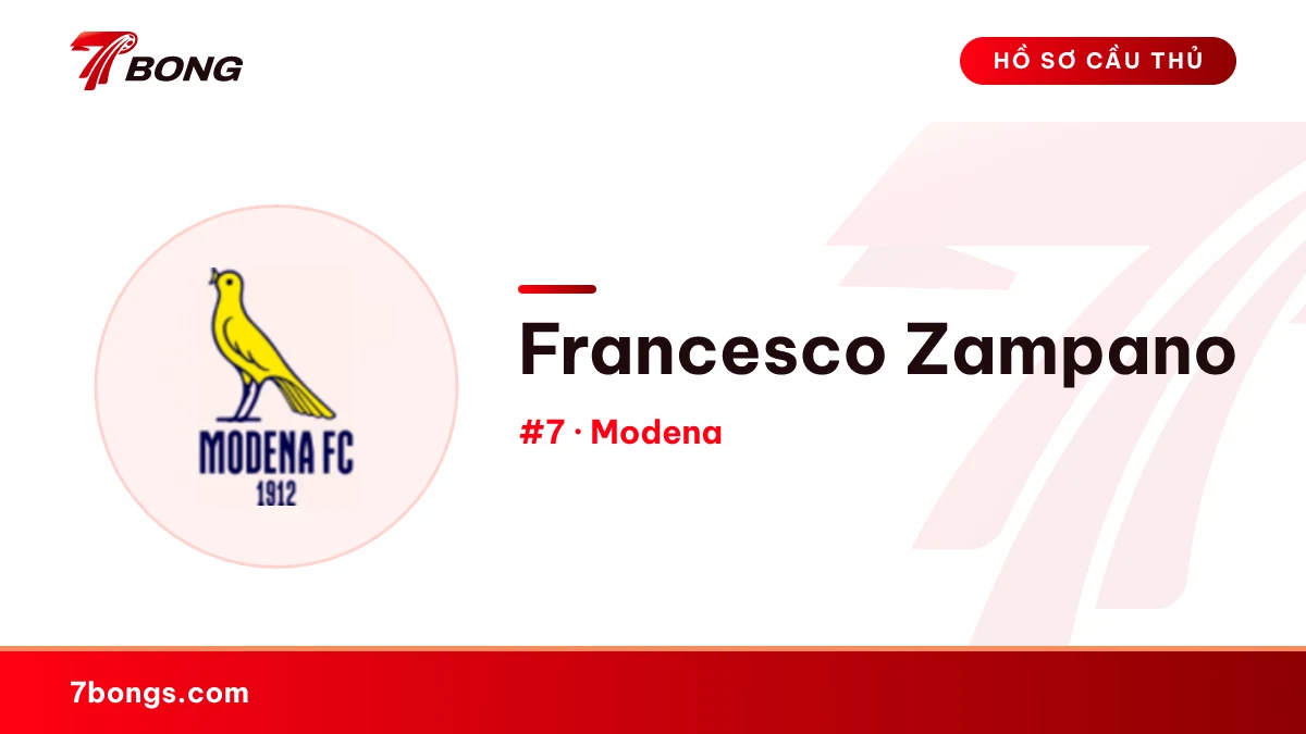 Francesco Zampano — Modena