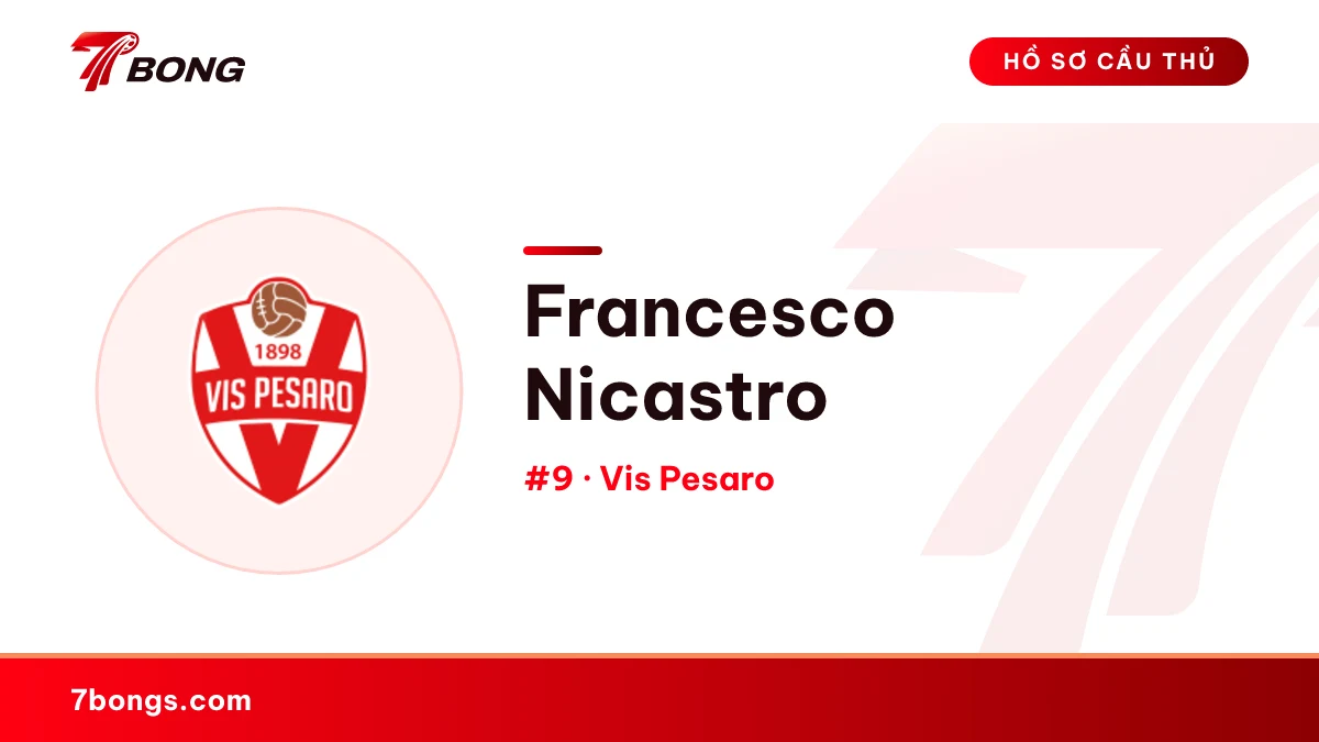 Francesco Nicastro — Vis Pesaro