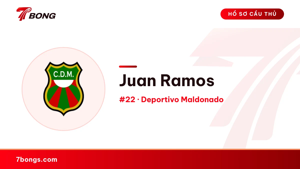Juan Ramos — Deportivo Maldonado