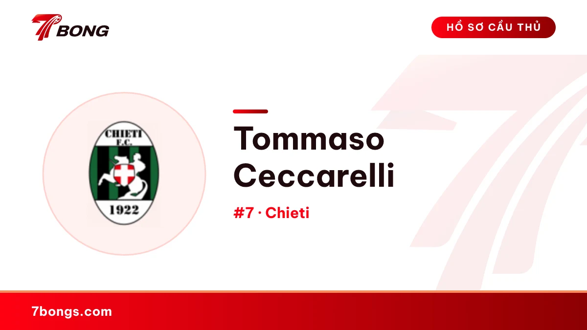 Tommaso Ceccarelli — Chieti