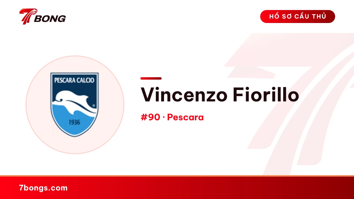 Vincenzo Fiorillo — Pescara