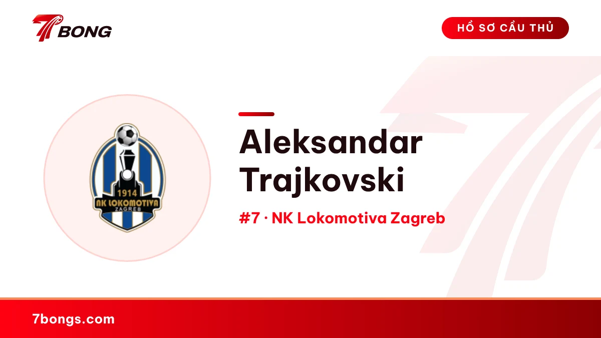 Aleksandar Trajkovski — NK Lokomotiva Zagreb