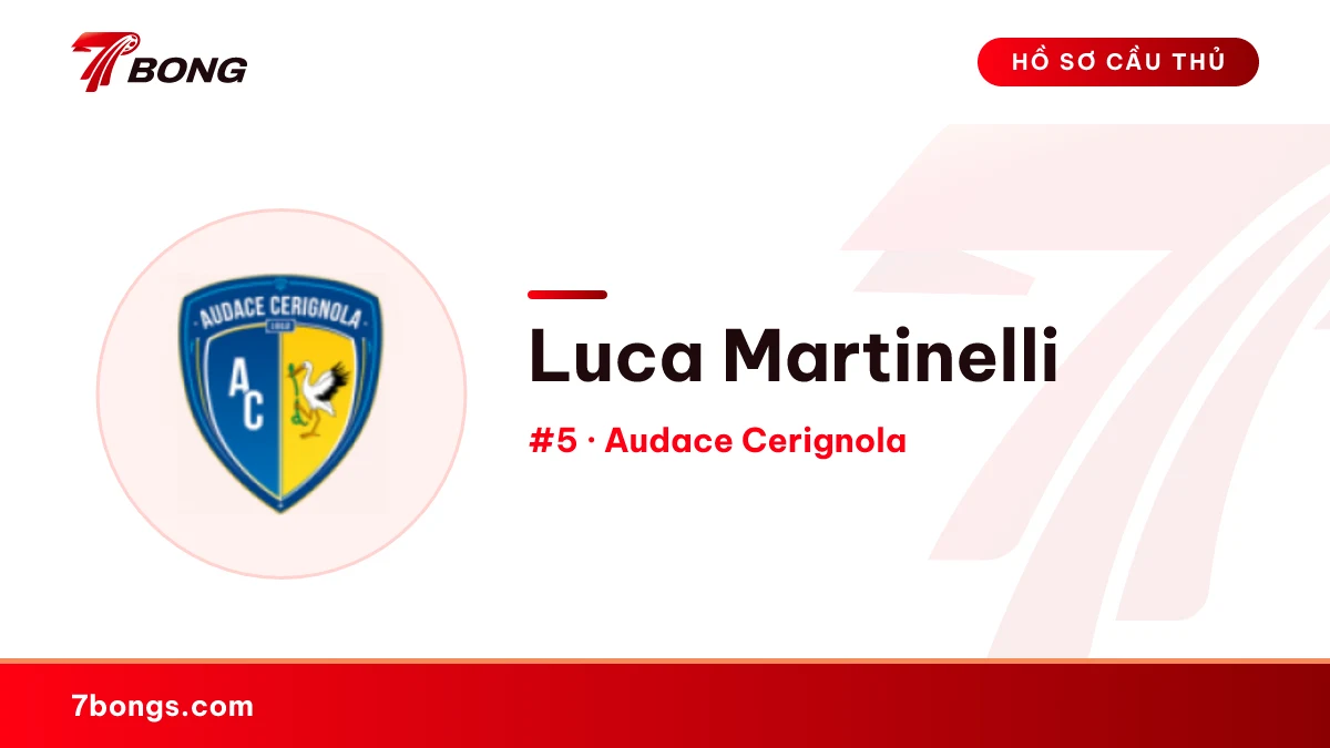 Luca Martinelli — Audace Cerignola