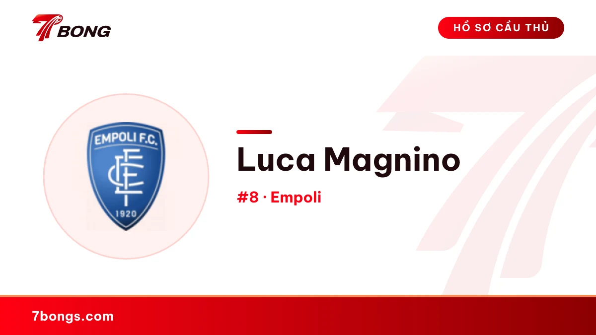 Luca Magnino — Empoli