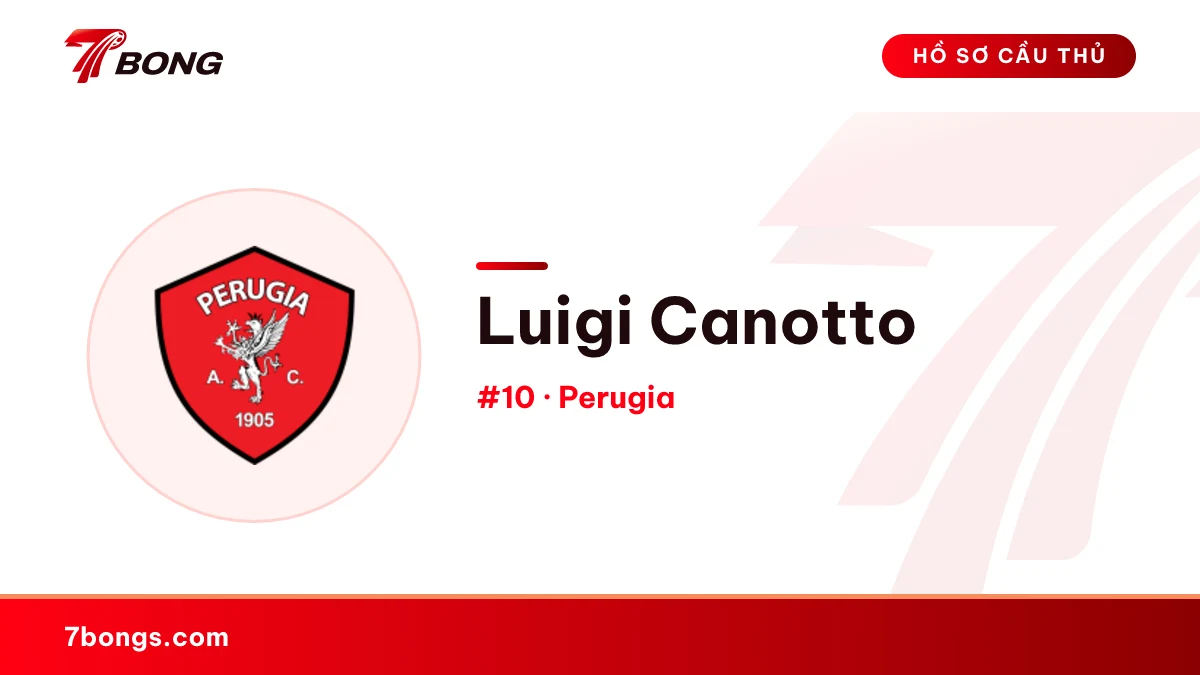 Luigi Canotto — Perugia