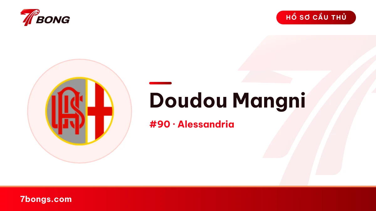 Doudou Mangni — Alessandria