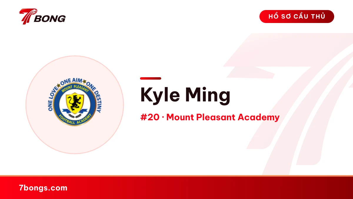 Kyle Ming — Mount Pleasant Academy