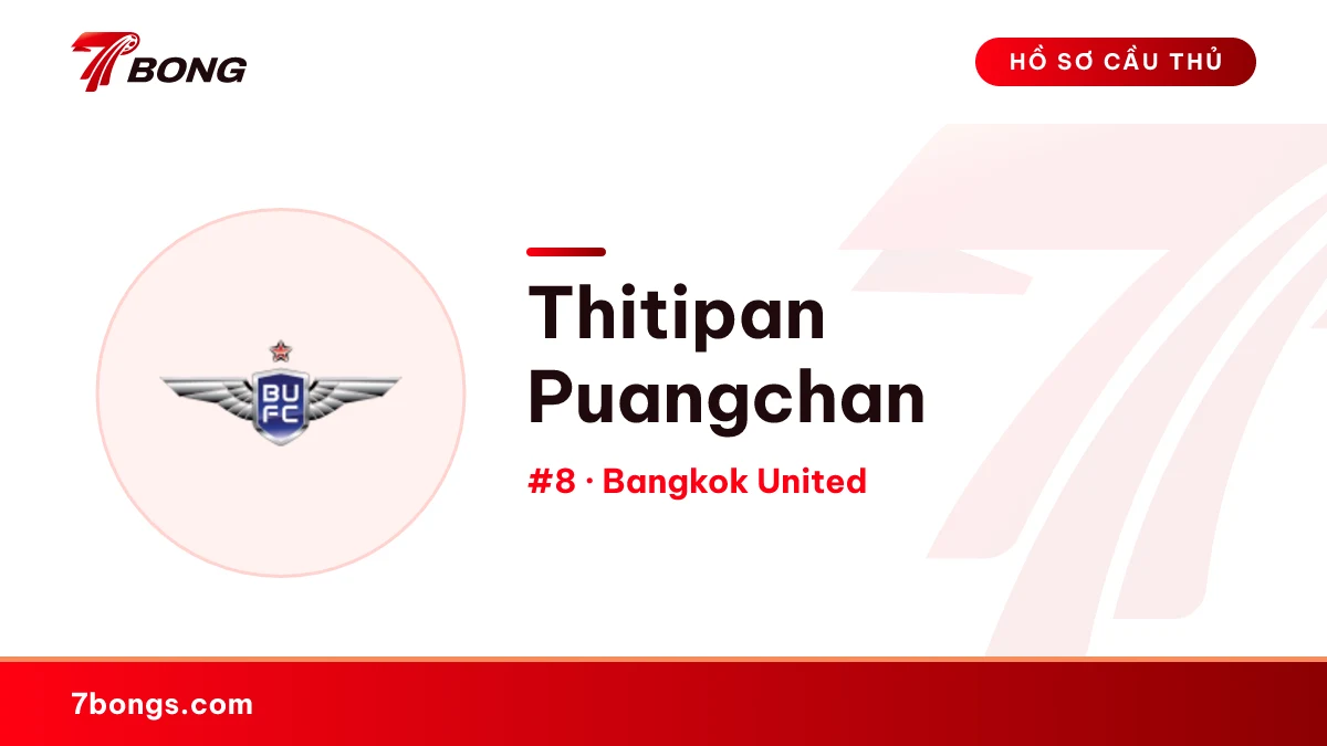 Thitipan Puangchan — Bangkok United