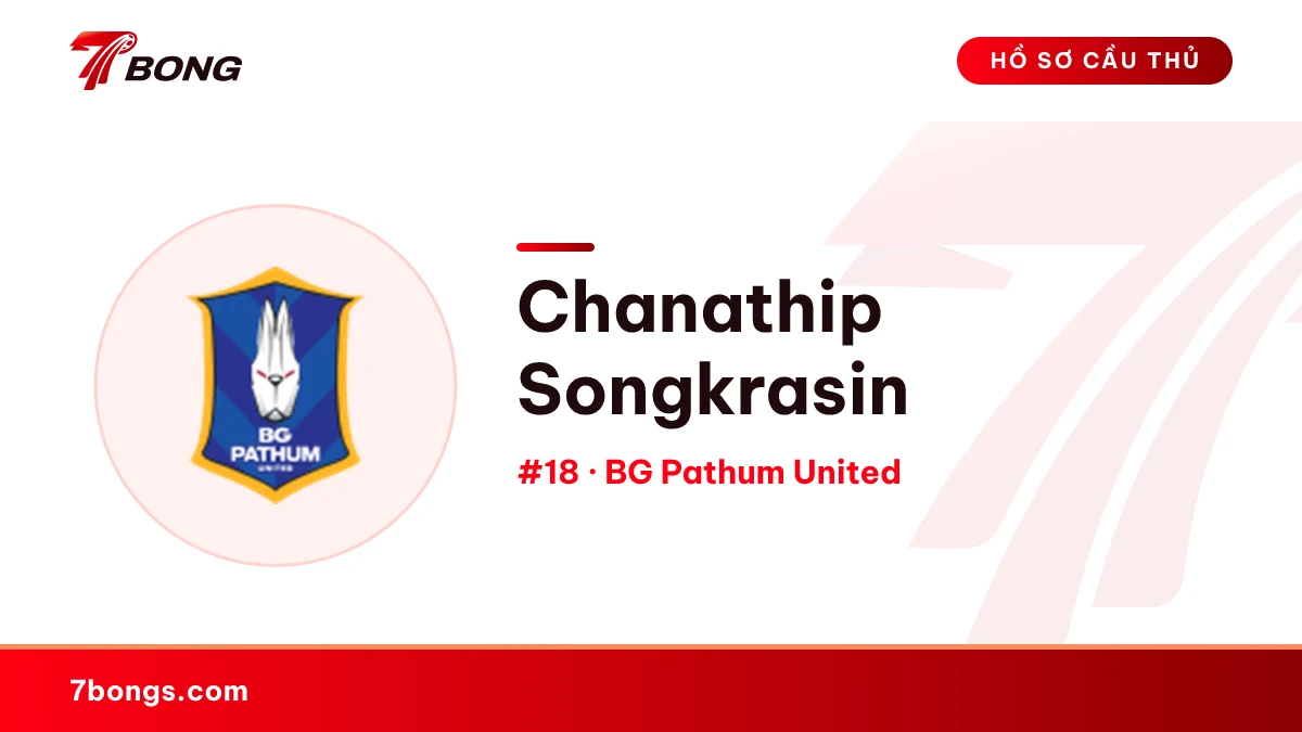 Chanathip Songkrasin — BG Pathum United