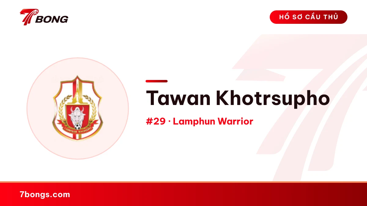 Tawan Khotrsupho — Lamphun Warrior