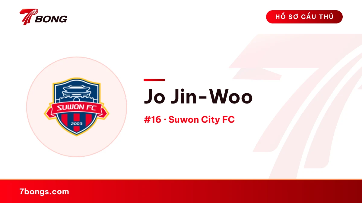 Jo Jin-Woo — Suwon City FC