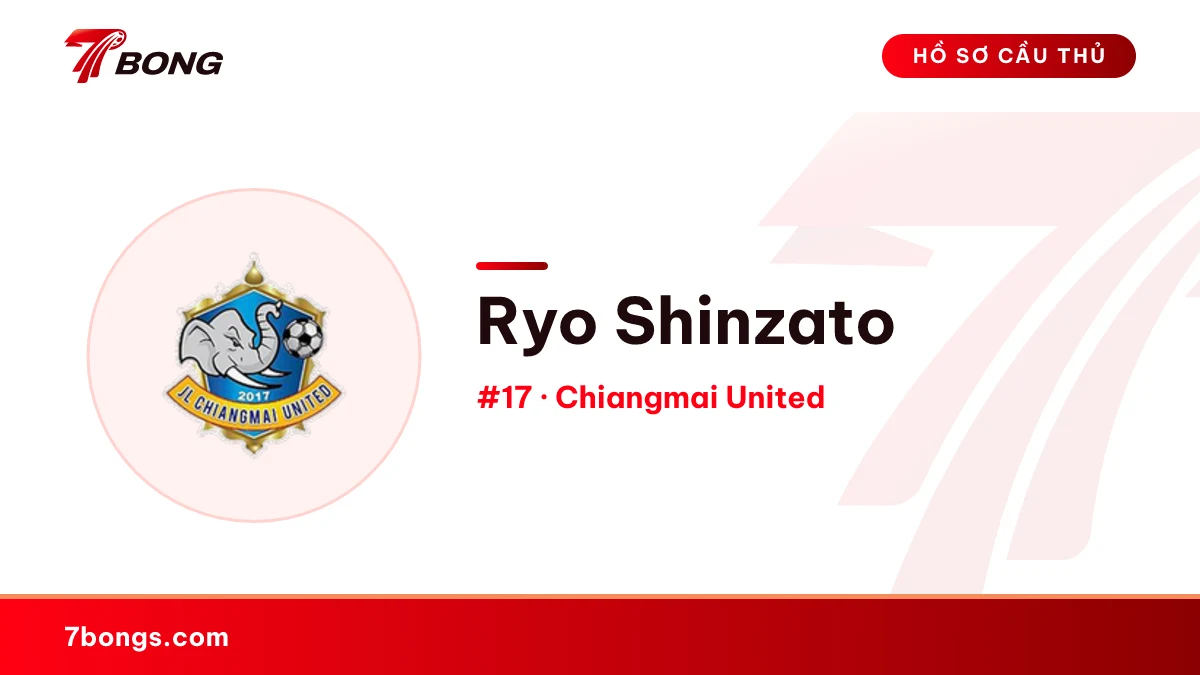 Ryo Shinzato — Chiangmai United