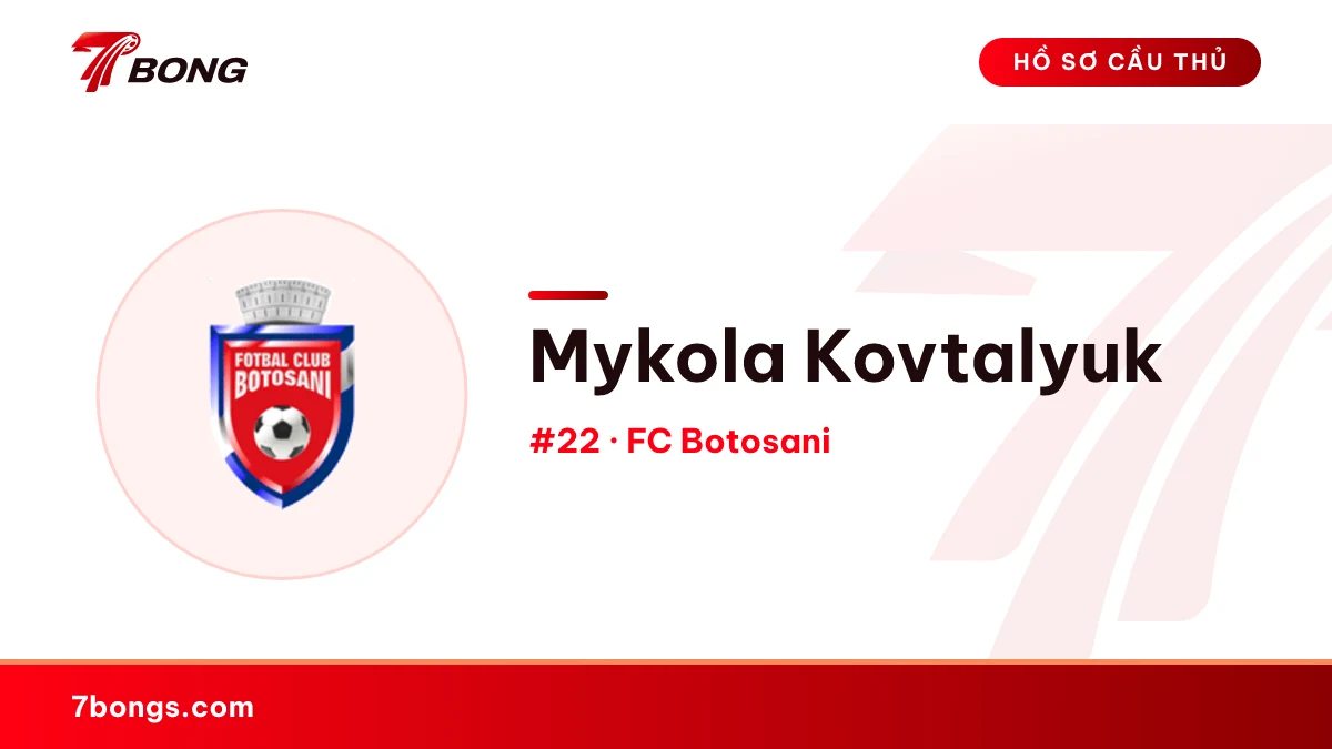 Mykola Kovtalyuk — FC Botosani