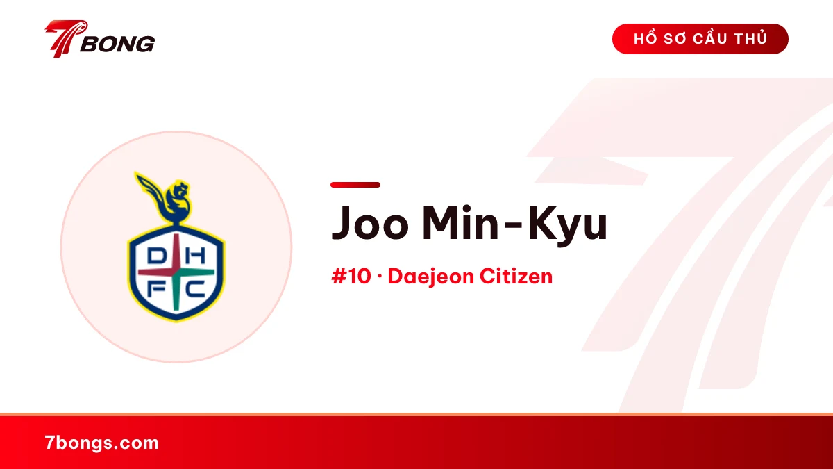 Joo Min-Kyu — Daejeon Citizen