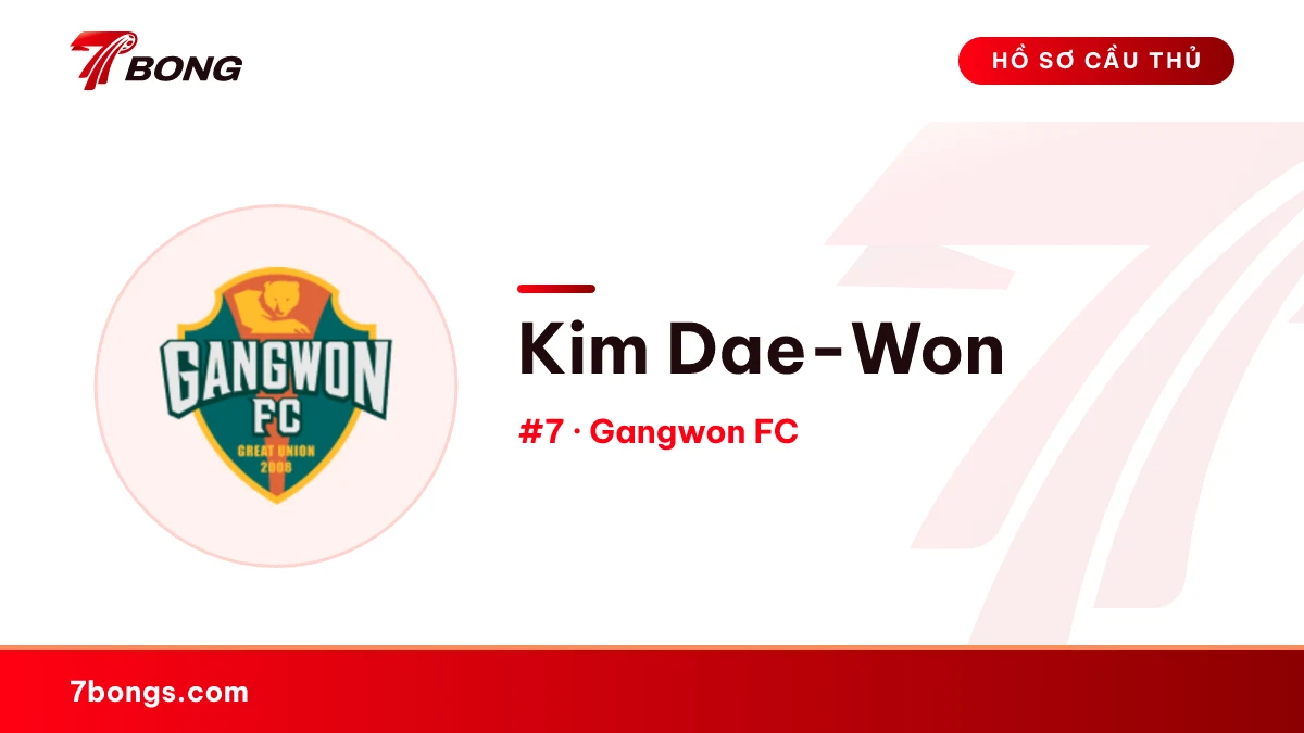 Kim Dae-Won — Gangwon FC