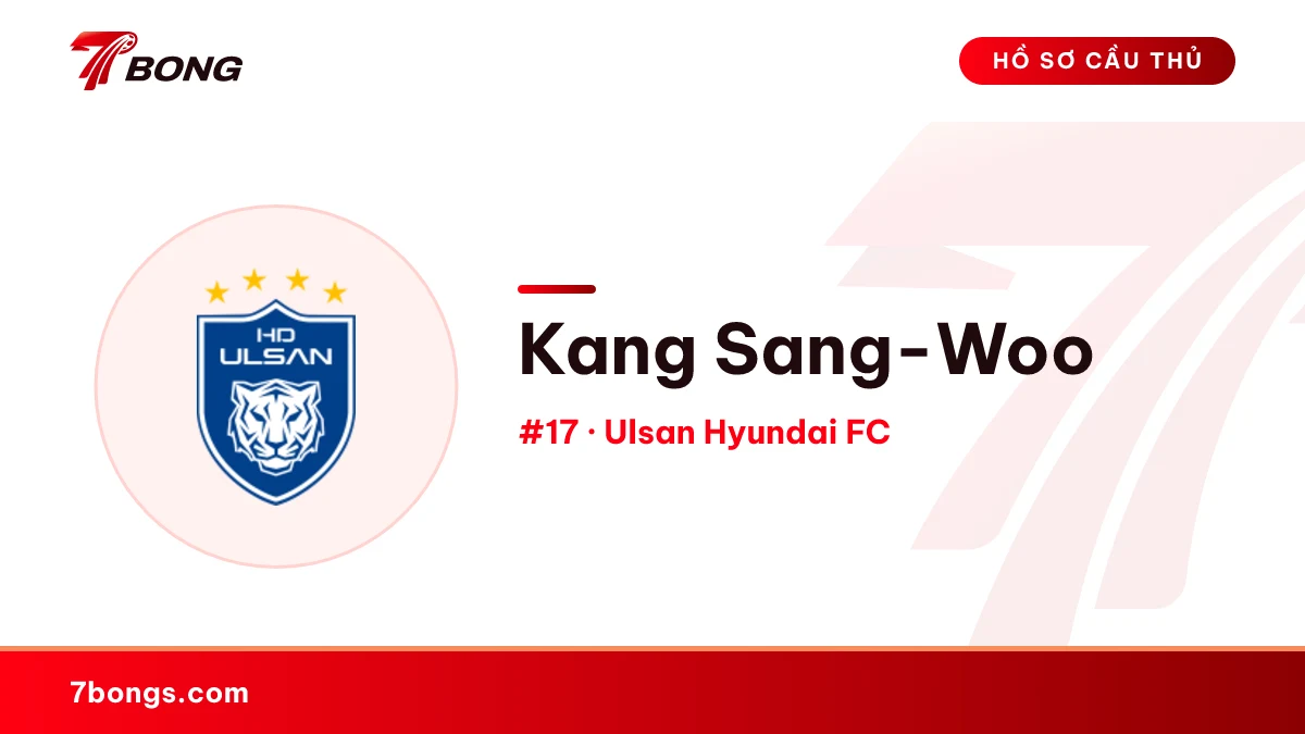 Kang Sang-Woo — Ulsan Hyundai FC