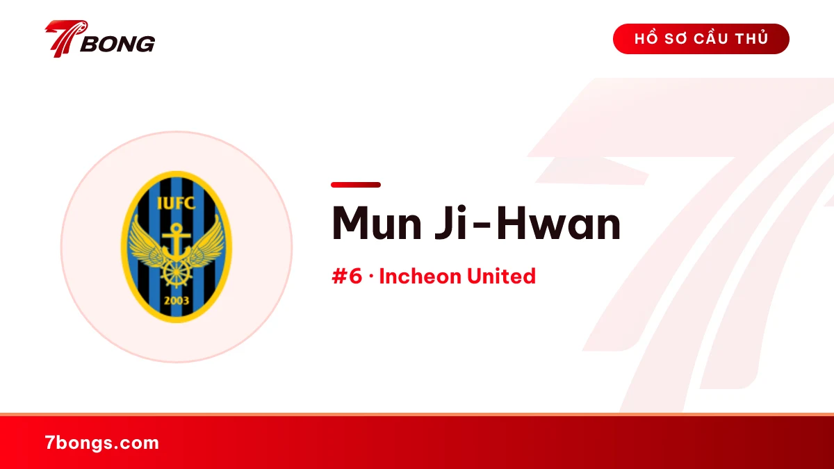 Mun Ji-Hwan — Incheon United