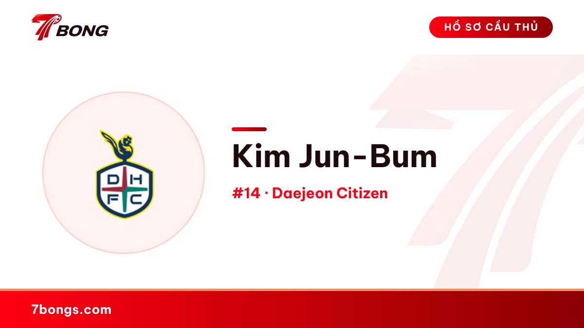 Kim Jun-Bum — Daejeon Citizen