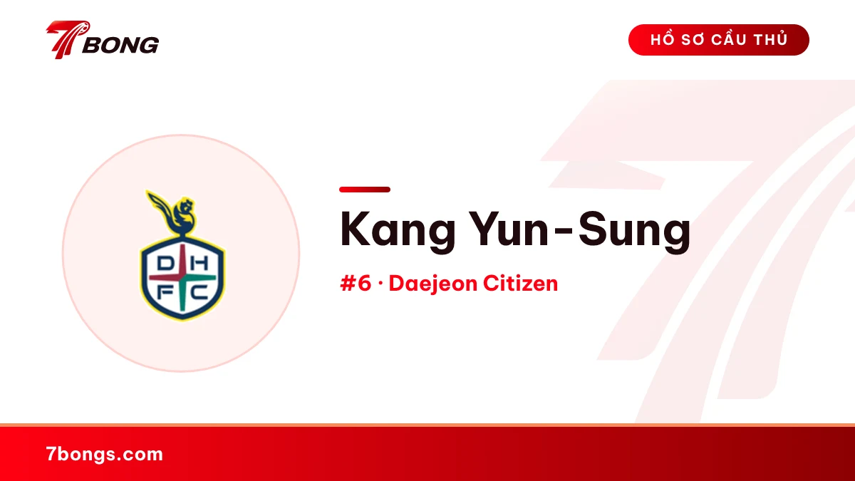 Kang Yun-Sung — Daejeon Citizen
