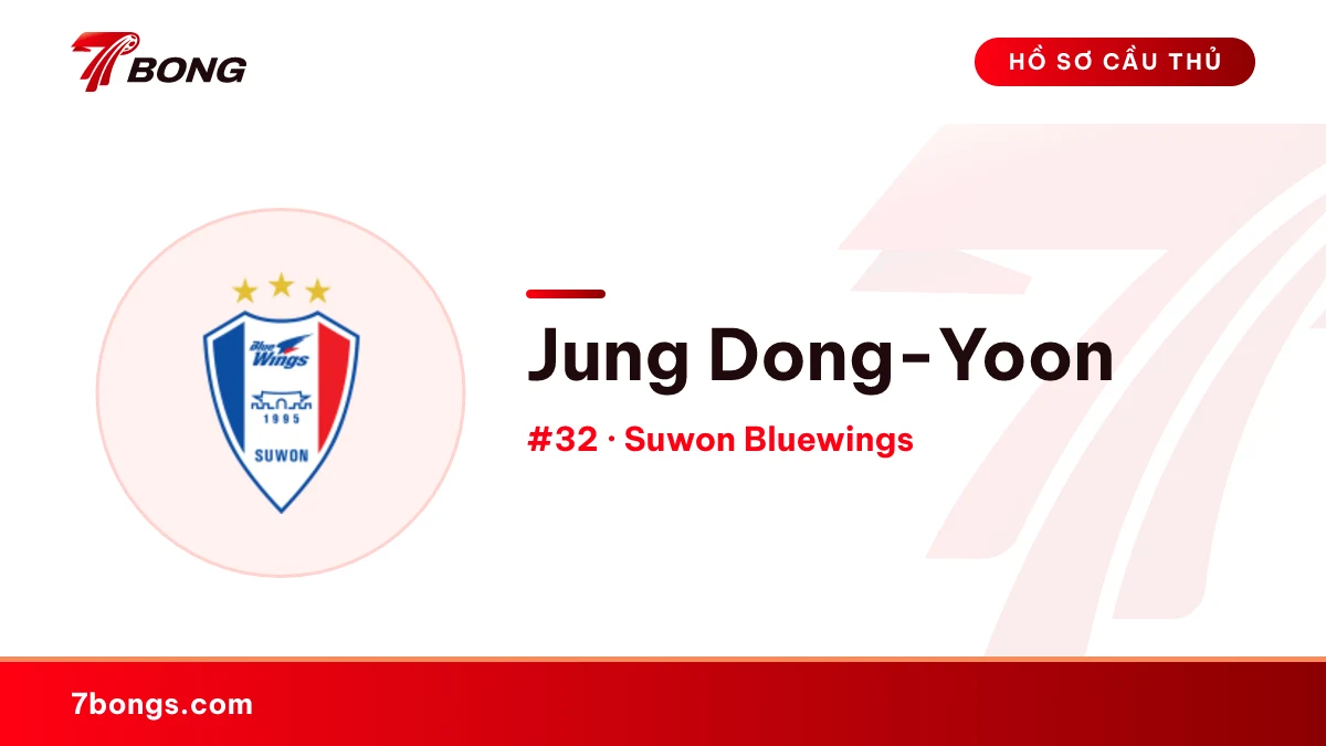 Jung Dong-Yoon — Suwon Bluewings