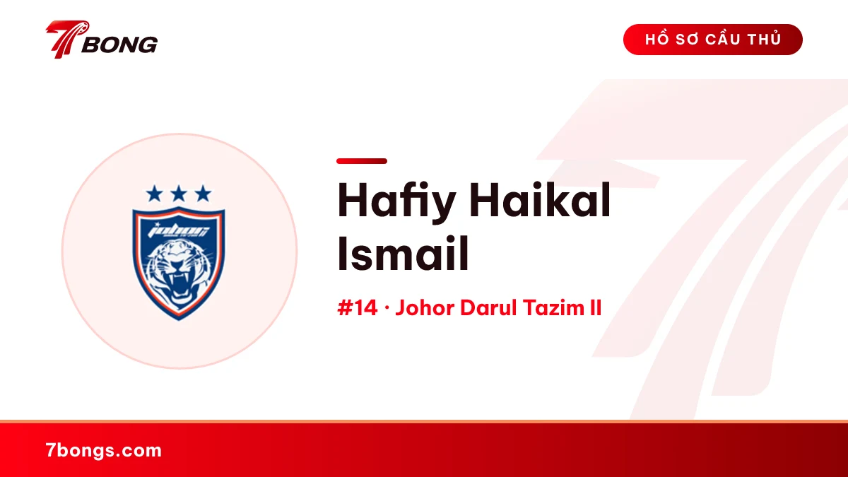 Hafiy Haikal Ismail — Johor Darul Tazim II