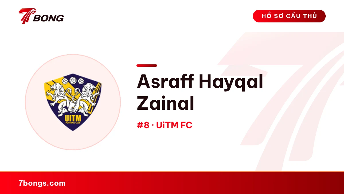 Asraff Hayqal Zainal — UiTM FC