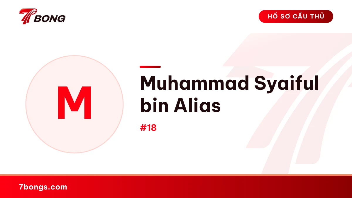 Muhammad Syaiful bin Alias