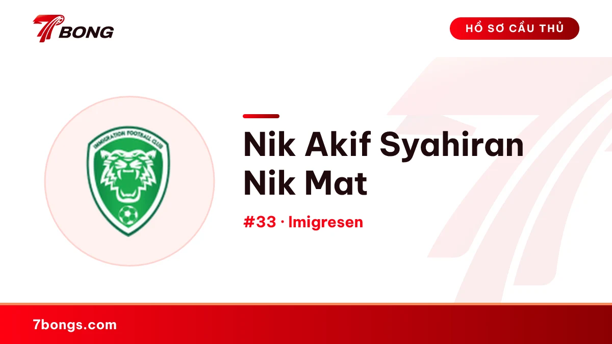 Nik Akif Syahiran Nik Mat — Imigresen