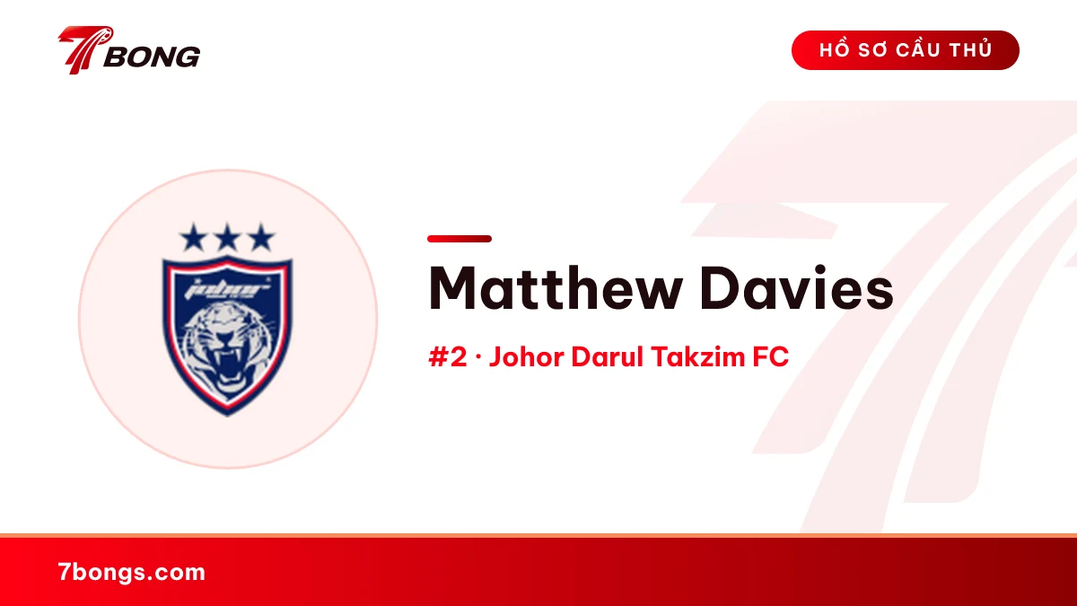 Matthew Davies — Johor Darul Takzim FC