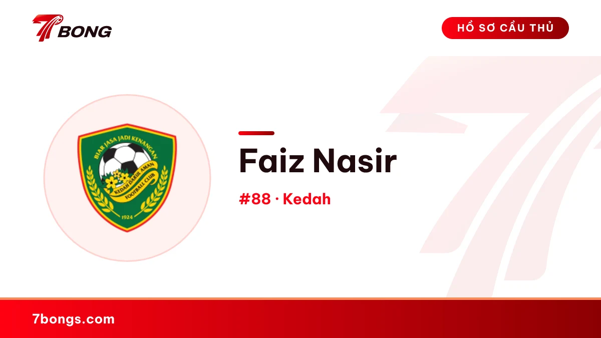 Faiz Nasir — Kedah